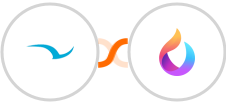SWELLEnterprise + HelpSpace Integration