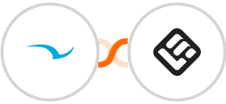 SWELLEnterprise + LearnWorlds Integration
