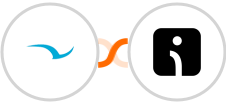 SWELLEnterprise + Omnisend-legacy Integration