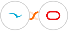 SWELLEnterprise + Oracle Eloqua Integration