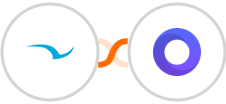 SWELLEnterprise + Placid Integration