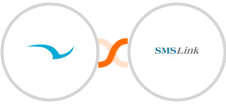 SWELLEnterprise + SMSLink  Integration