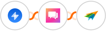 Swipe Pages + ClickSend SMS + Sendiio Integration