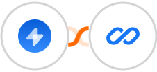 Swipe Pages + Flexisign Integration