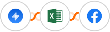 Swipe Pages + Microsoft Excel + Facebook Custom Audiences Integration
