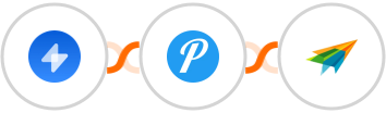 Swipe Pages + Pushover + Sendiio Integration