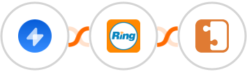 Swipe Pages + RingCentral + SocketLabs Integration
