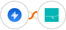 Swipe Pages + SMS Partner Integration