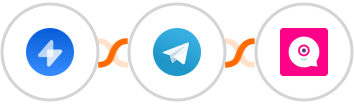 Swipe Pages + Telegram + Landbot Integration