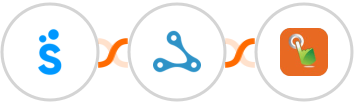 Sympla + Axonaut + SMS Gateway Hub Integration