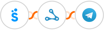 Sympla + Axonaut + Telegram Integration