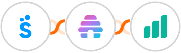 Sympla + Beehiiv + Ultramsg Integration