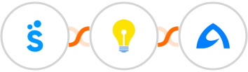 Sympla + Brilliant Directories + BulkGate Integration