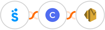 Sympla + Circle + Amazon SES Integration