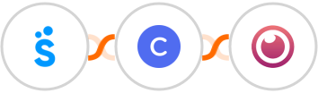 Sympla + Circle + Eyeson Integration