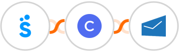 Sympla + Circle + MSG91 Integration