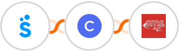 Sympla + Circle + SMS Alert Integration