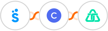 Sympla + Circle + Telnyx Integration