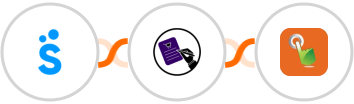 Sympla + CLOSEM  + SMS Gateway Hub Integration