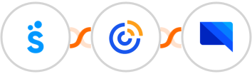 Sympla + Constant Contacts + GatewayAPI SMS Integration