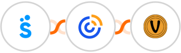 Sympla + Constant Contacts + Vybit Notifications Integration