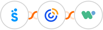 Sympla + Constant Contacts + WaliChat  Integration