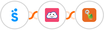 Sympla + Credit Repair Cloud + SMS Gateway Hub Integration