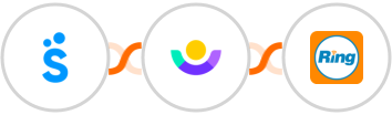 Sympla + Customer.io + RingCentral Integration