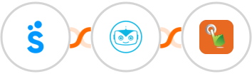 Sympla + Cyberimpact + SMS Gateway Hub Integration