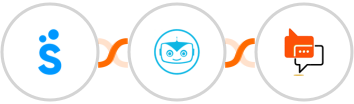 Sympla + Cyberimpact + SMS Online Live Support Integration