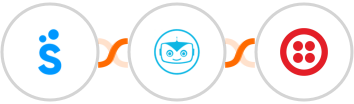 Sympla + Cyberimpact + Twilio Integration