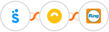 Sympla + Doppler + RingCentral Integration