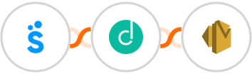 Sympla + Dropcontact + Amazon SES Integration