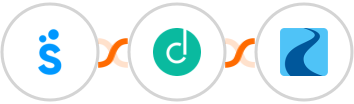 Sympla + Dropcontact + Ryver Integration