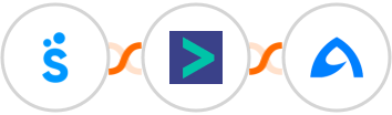 Sympla + Hyperise + BulkGate Integration