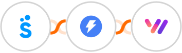 Sympla + Instantly + Whapi.Cloud Integration