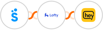 Sympla + Lofty + Heymarket SMS Integration