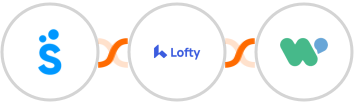 Sympla + Lofty + WaliChat  Integration