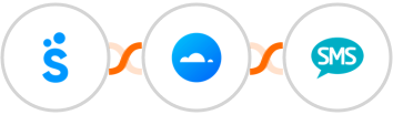 Sympla + Mailercloud + Burst SMS Integration