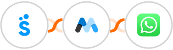 Sympla + Memberstack + WhatsApp Integration