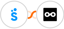 Sympla + Metricool Integration