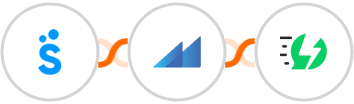 Sympla + Metroleads + AiSensy Integration