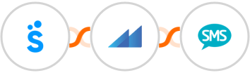 Sympla + Metroleads + Burst SMS Integration