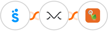 Sympla + Missive + SMS Gateway Hub Integration