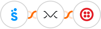 Sympla + Missive + Twilio Integration