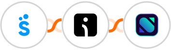 Sympla + Omnisend + Noysi Integration