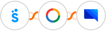 Sympla + OneHash CRM + GatewayAPI SMS Integration