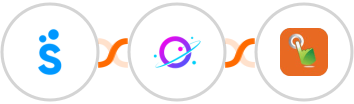 Sympla + Orbit + SMS Gateway Hub Integration