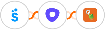 Sympla + Outreach + SMS Gateway Hub Integration