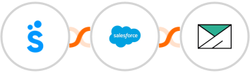 Sympla + Salesforce Marketing Cloud + SMTP Integration